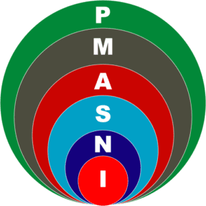 Dr Manisha HomeoCare